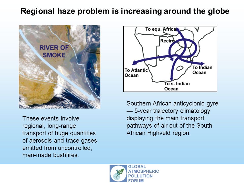 Regional haze problem is increasing around the globe Southern African anticyclonic gyre — 5-year trajectory climatology displaying the main transport pathways of air out of the South African Highveld region.