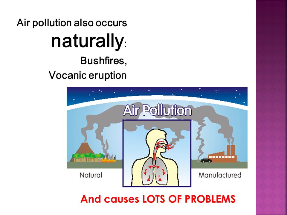 Air pollution also occurs naturally : Bushfires, Vocanic eruption And causes LOTS OF PROBLEMS