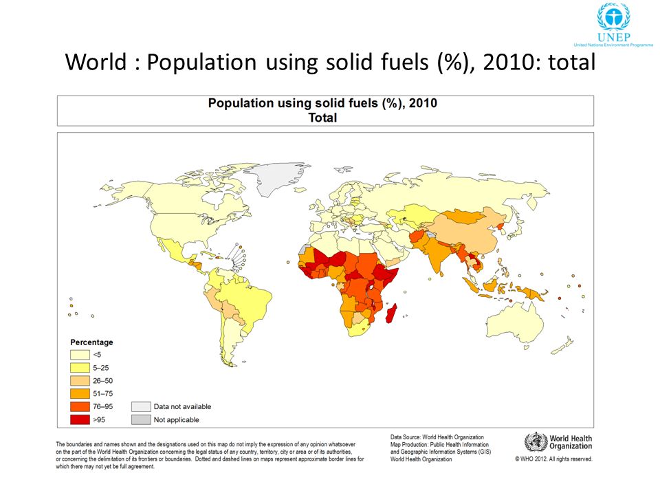 World : Population using solid fuels (%), 2010: total