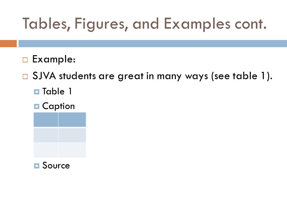 Tables, Figures, and Examples cont.