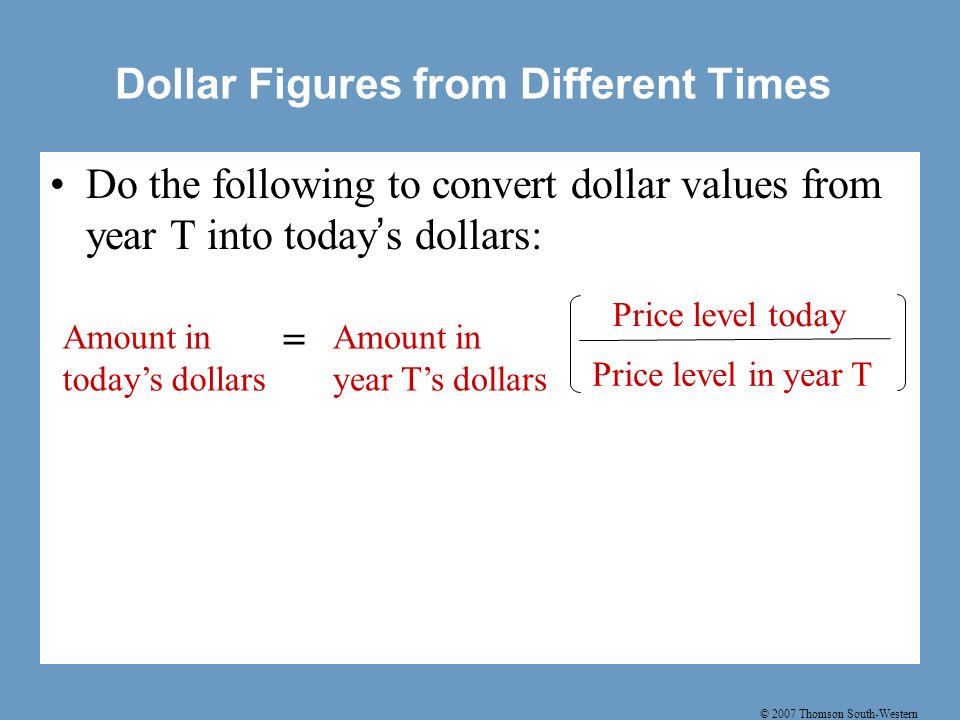 © 2007 Thomson South-Western Dollar Figures from Different Times Do the following to convert dollar values from year T into today ’ s dollars: Amount in today’s dollars Amount in year T’s dollars Price level today Price level in year T 
