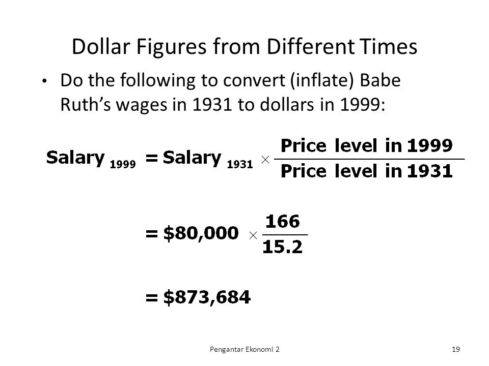 Dollar Figures from Different Times Do the following to convert (inflate) Babe Ruth’s wages in 1931 to dollars in 1999: 19Pengantar Ekonomi 2