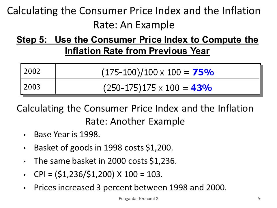 Calculating the Consumer Price Index and the Inflation Rate: An Example Step 5: Use the Consumer Price Index to Compute the Inflation Rate from Previous Year Calculating the Consumer Price Index and the Inflation Rate: Another Example Base Year is 1998.