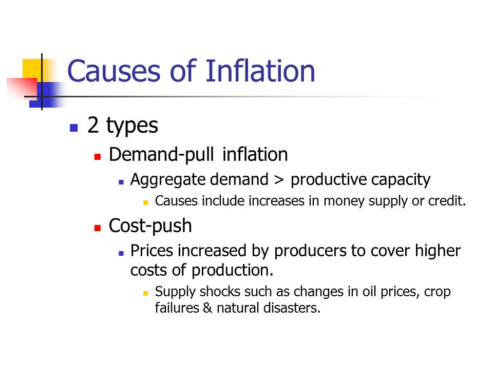 assess view inflation always caused increase aggregate dem 1 Although wage gains remain useful to assess the amount of slack in the labor market, the connection between wage and price inflation appears in the aggregate. assess view inflation always caused increase aggregate dem 1 Although wage gains remain useful to assess the amount of slack in the labor market, the connection between wage and price inflation appears in the aggregate.