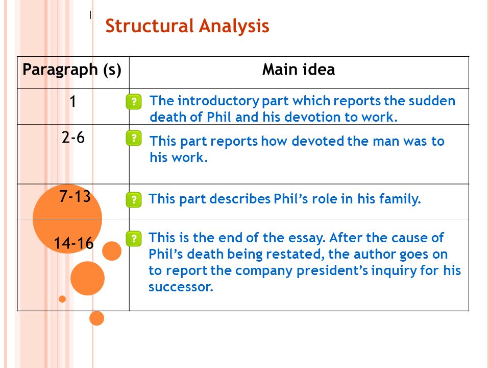 The Company Man Essay