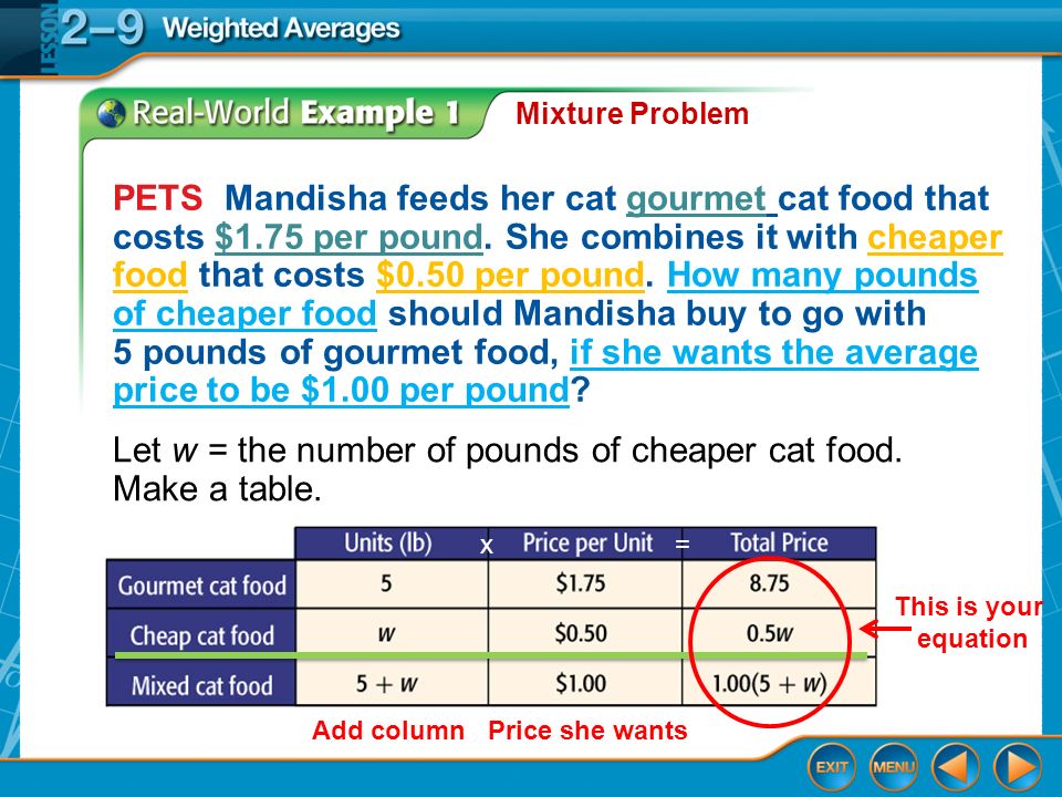 Worksheets Mixture Problems Worksheet over lesson splash screen weighted averages 2 9a example 1 mixture problem pets mandisha feeds her cat gourmet food that costs 75 per