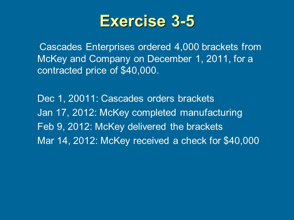 Exercise 3-5 Cascades Enterprises ordered 4,000 brackets from McKey and Company on December 1, 2011, for a contracted price of $40,000.