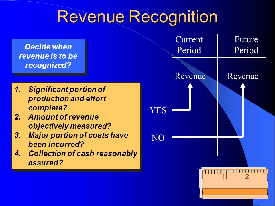 Revenue Recognition Decide when revenue is to be recognized.
