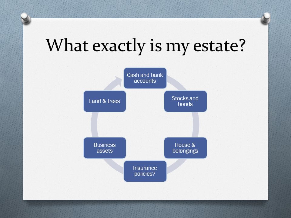 What exactly is my estate.