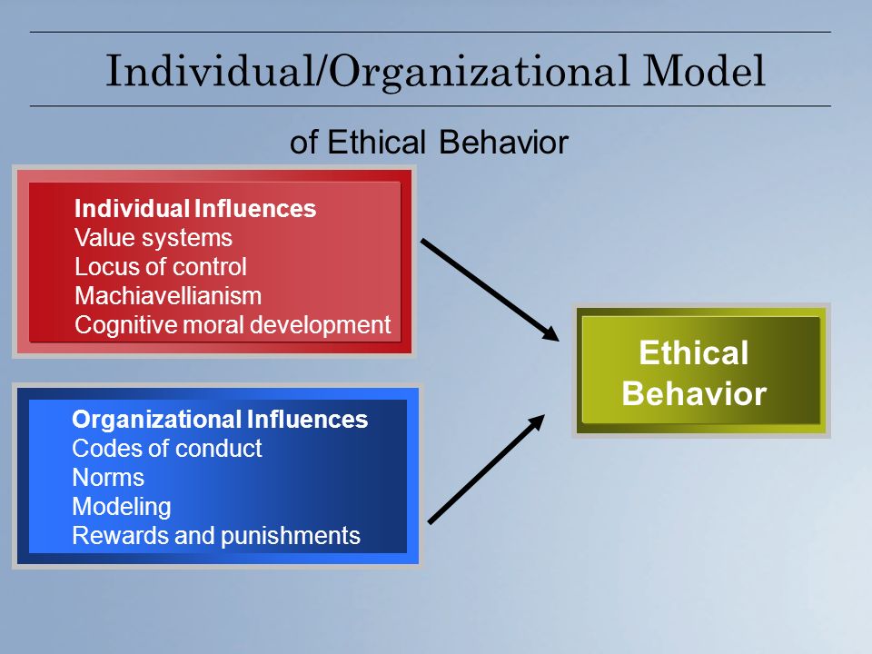 naeyc code of ethical conduct and statement of commitment Naeyc code of ethical conduct by: jessica ponder (naeyc, 2005) statement of commitment (cont) stay informed of and maintain high standards of professional conduct. naeyc code of ethical conduct and statement of commitment Naeyc code of ethical conduct by: jessica ponder (naeyc, 2005) statement of commitment (cont) stay informed of and maintain high standards of professional conduct.