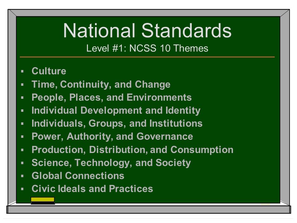 National Standards Level #1: NCSS 10 Themes  Culture  Time, Continuity, and Change  People, Places, and Environments  Individual Development and Identity  Individuals, Groups, and Institutions  Power, Authority, and Governance  Production, Distribution, and Consumption  Science, Technology, and Society  Global Connections  Civic Ideals and Practices