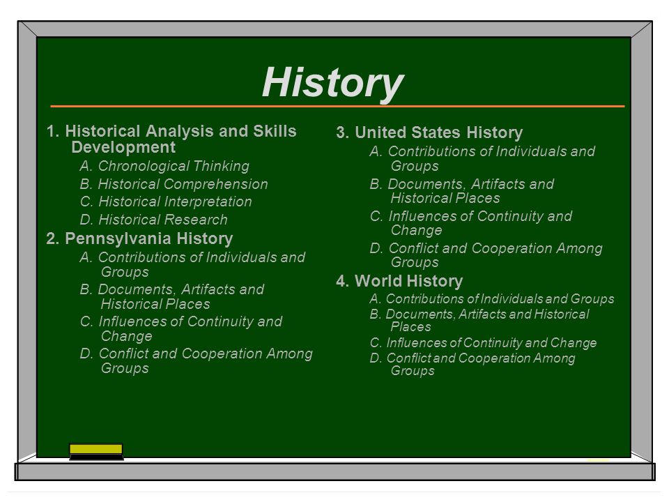 History 1. Historical Analysis and Skills Development A.