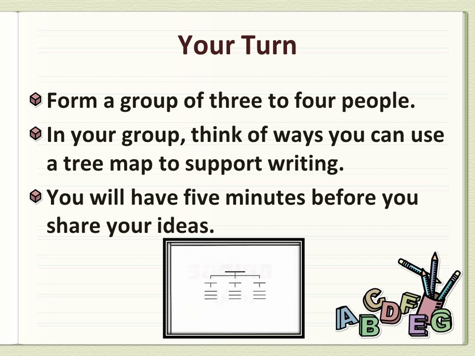 Writing family history examples of groupthink