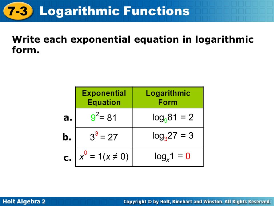 Writing Logarithmic Equations In Exponential Form Talkchannels Write Each Exponential Equation In Logarithmic Form Talkchannels