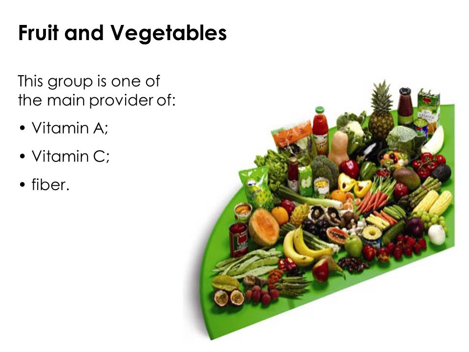 Fruit and Vegetables This group is one of the main provider of: Vitamin A; Vitamin C; fiber.
