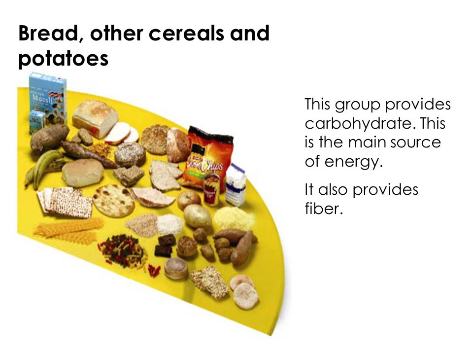 Bread, other cereals and potatoes This group provides carbohydrate.