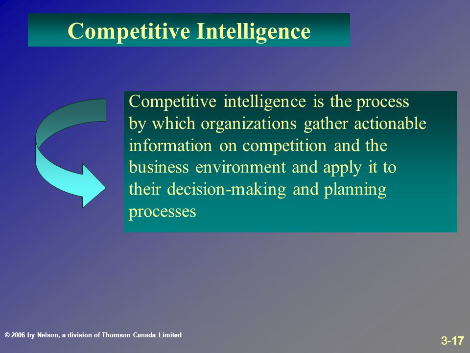 actionable information how to apply