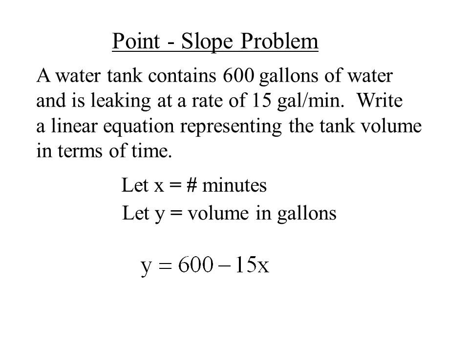 Linear Equation Word Problem Talkchannels Objective To Solve Word Problems Involving Linear Situations