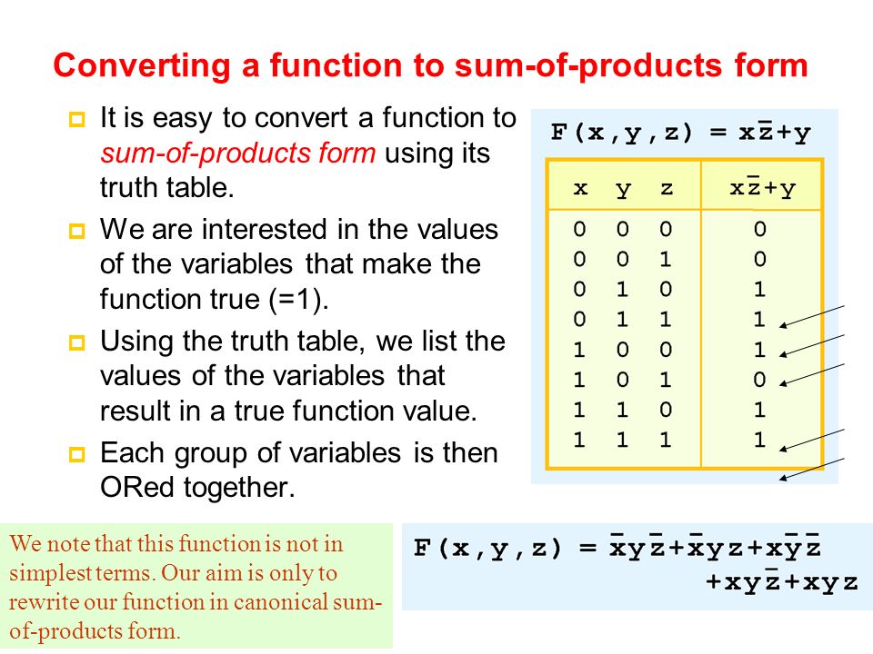 product is form or function Function vs form function versus form and thoughts on living a life one step forward and two steps back when it comes to buying into new products, software, or services i take my time in picking out the best of what there is to offer within my price range and often just out of my price range because i have a knack for being overly demanding. product is form or function Function vs form function versus form and thoughts on living a life one step forward and two steps back when it comes to buying into new products, software, or services i take my time in picking out the best of what there is to offer within my price range and often just out of my price range because i have a knack for being overly demanding.
