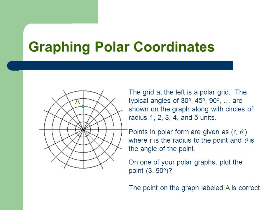 polar graphing paper polar graph paper 6 per page luxury graphs labeled polar graph paper