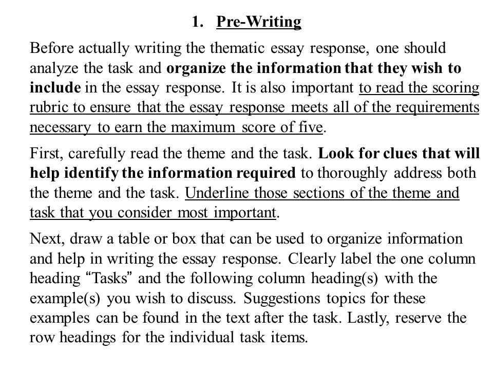 thematic essay topics