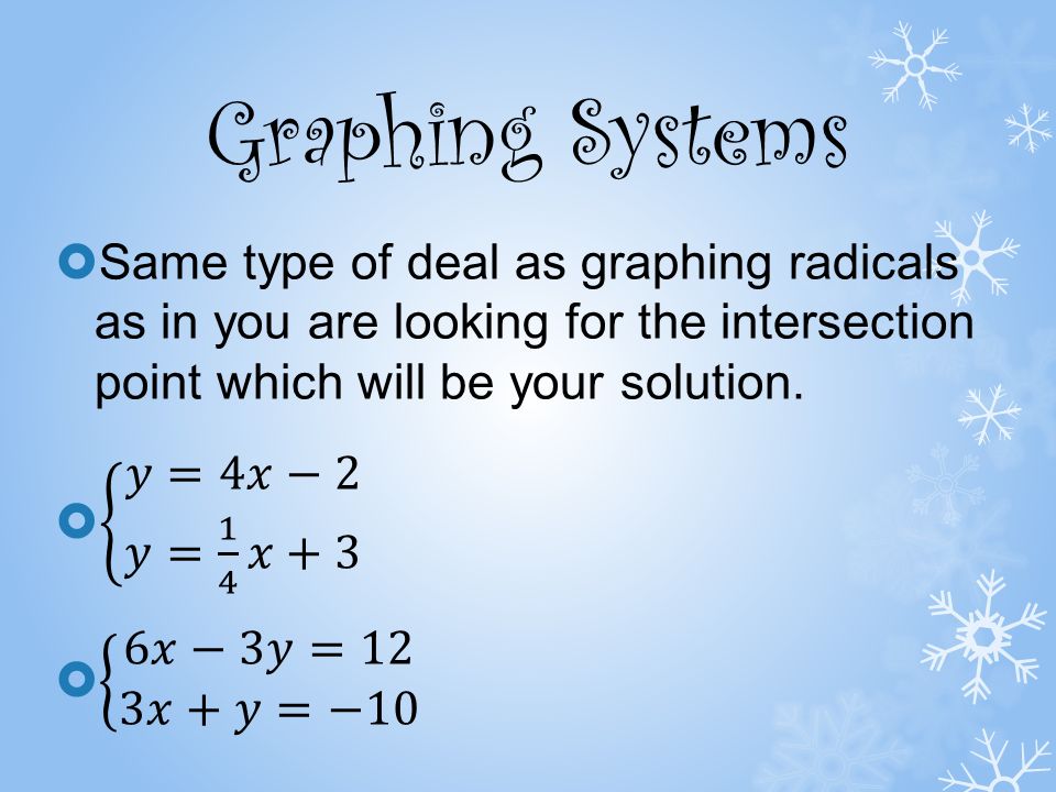 Graphing Systems