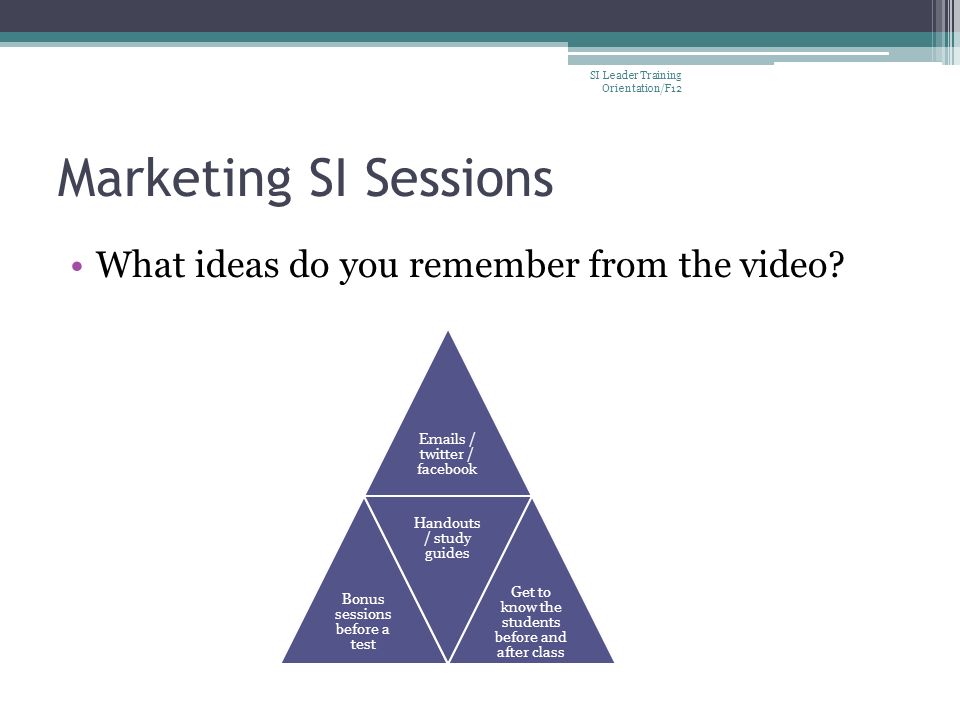 Marketing SI Sessions What ideas do you remember from the video.