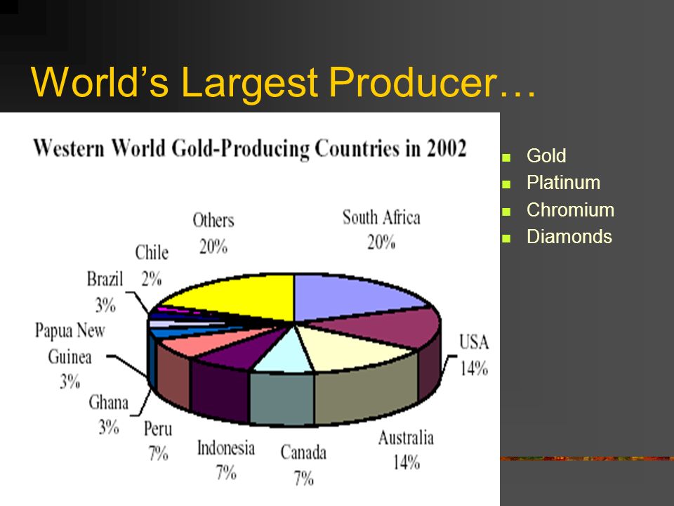 World’s Largest Producer… Gold Platinum Chromium Diamonds
