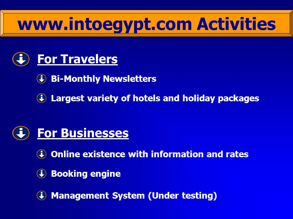 Activities For Travelers For Businesses Bi-Monthly Newsletters Largest variety of hotels and holiday packages Online existence with information and rates Booking engine Management System (Under testing)