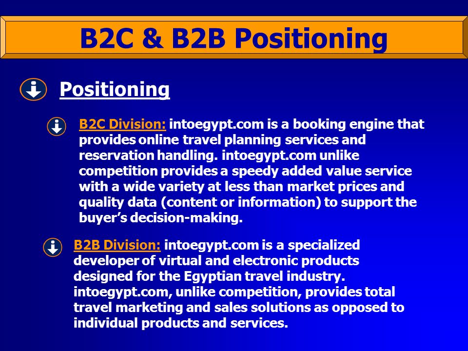 B2C & B2B Positioning Positioning B2B Division: intoegypt.com is a specialized developer of virtual and electronic products designed for the Egyptian travel industry.