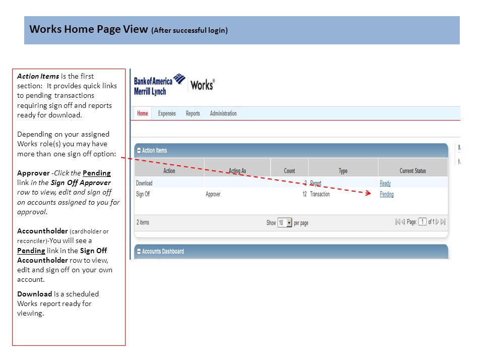 Works Home Page View (After successful login) Action Items is the first section: It provides quick links to pending transactions requiring sign off and reports ready for download.