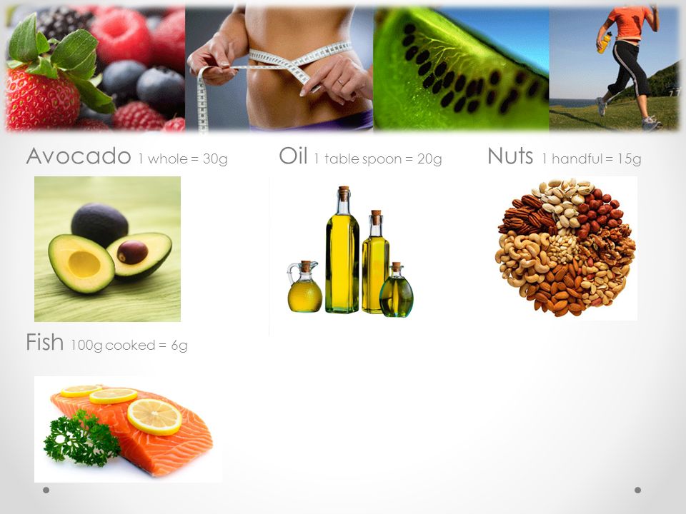 Avocado 1 whole = 30g Oil 1 table spoon = 20g Nuts 1 handful = 15g Fish 100g cooked = 6g