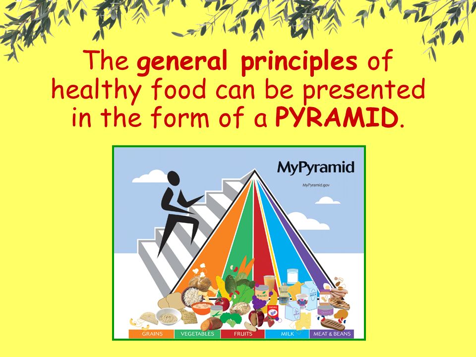The general principles of healthy food can be presented in the form of a PYRAMID.