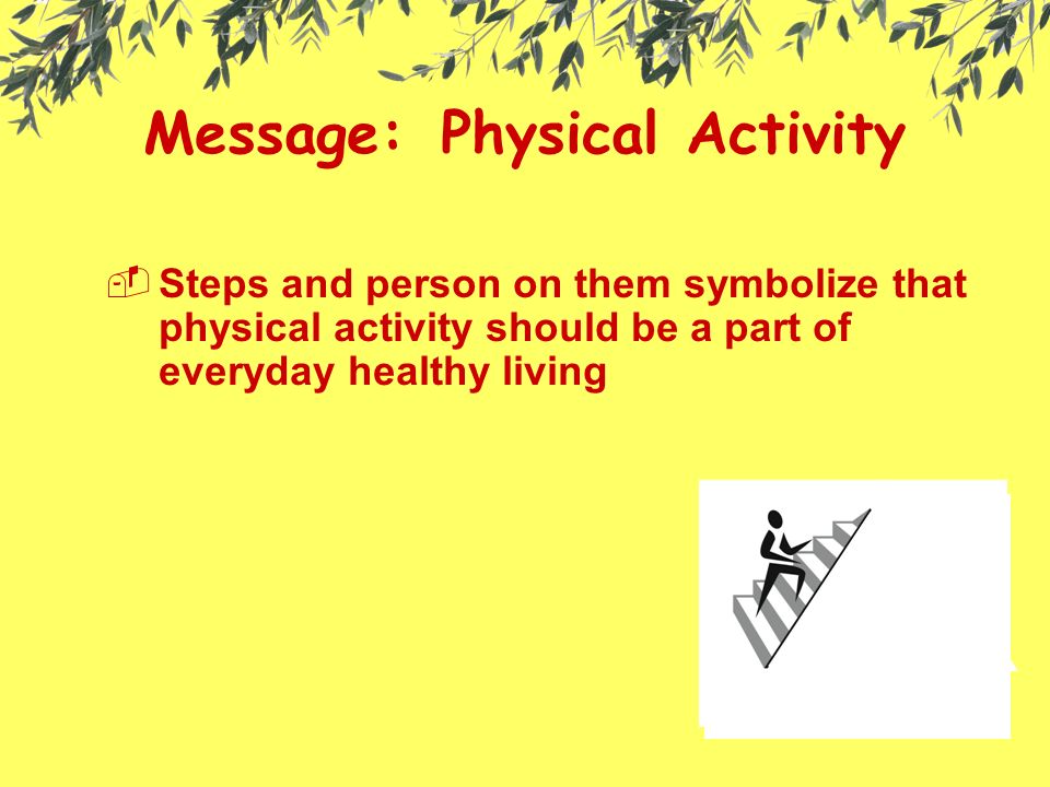 Message: Physical Activity  Steps and person on them symbolize that physical activity should be a part of everyday healthy living