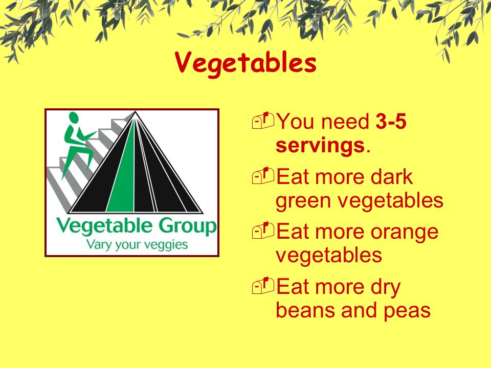 Vegetables  You need 3-5 servings.