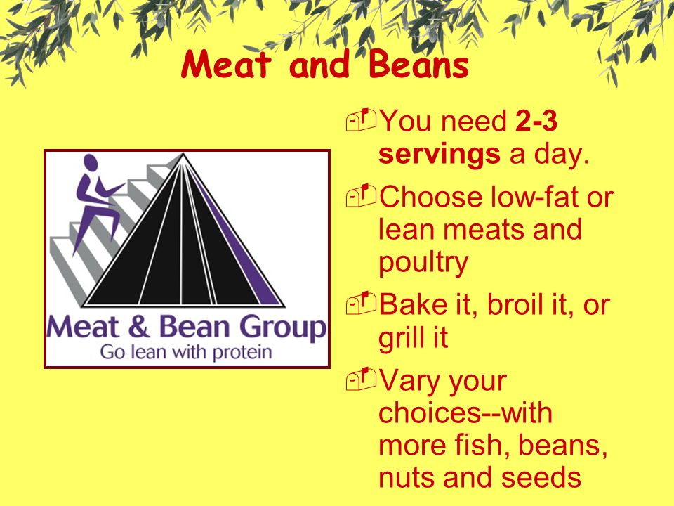 Meat and Beans  You need 2-3 servings a day.