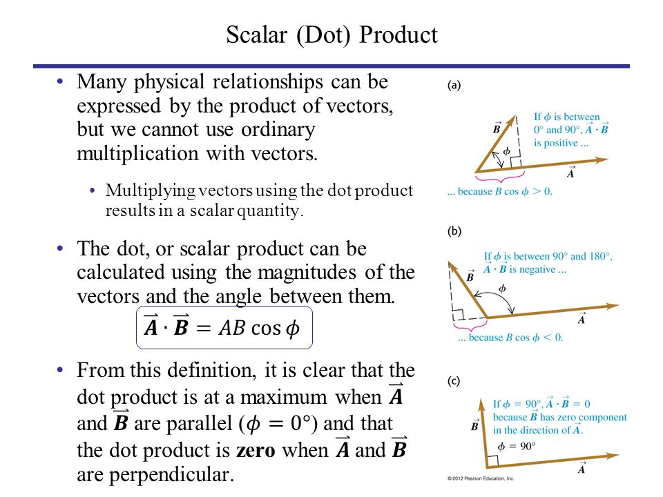 Scalar (Dot) Product
