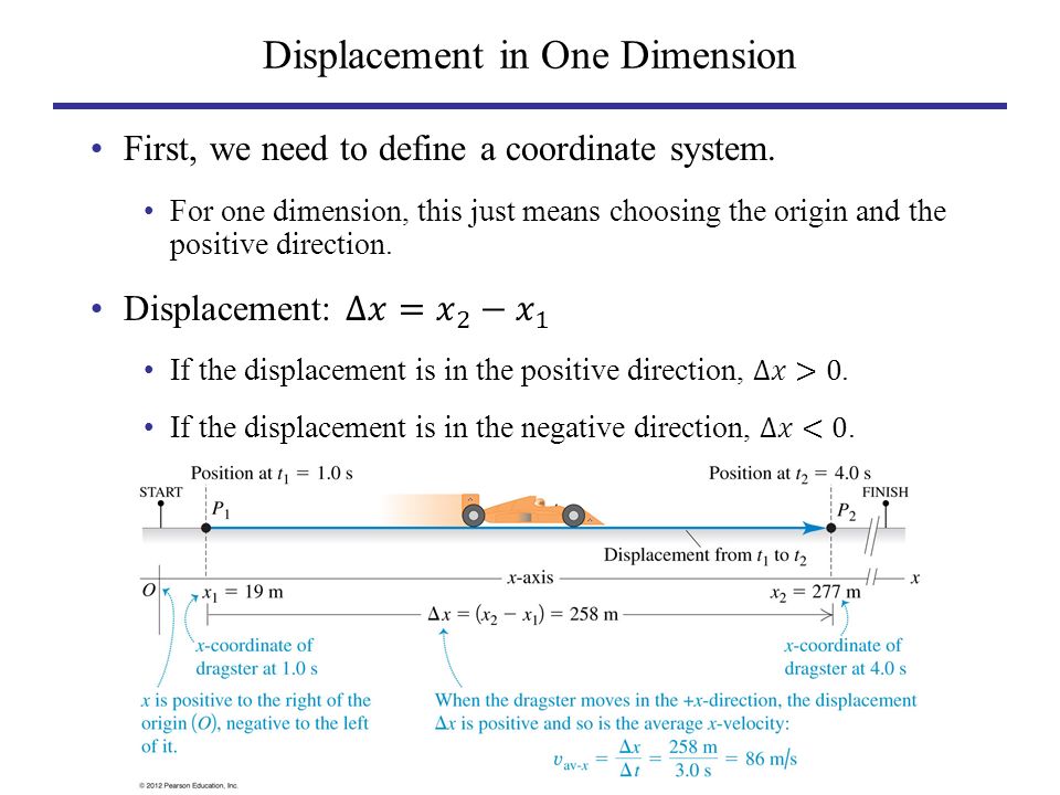 Displacement in One Dimension