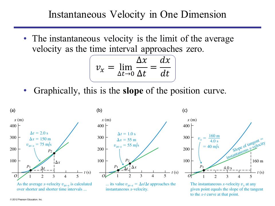 Instantaneous Velocity in One Dimension