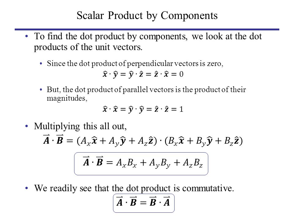 Scalar Product by Components