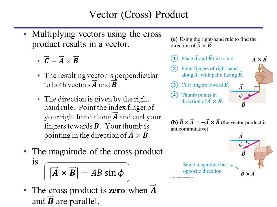 Vector (Cross) Product