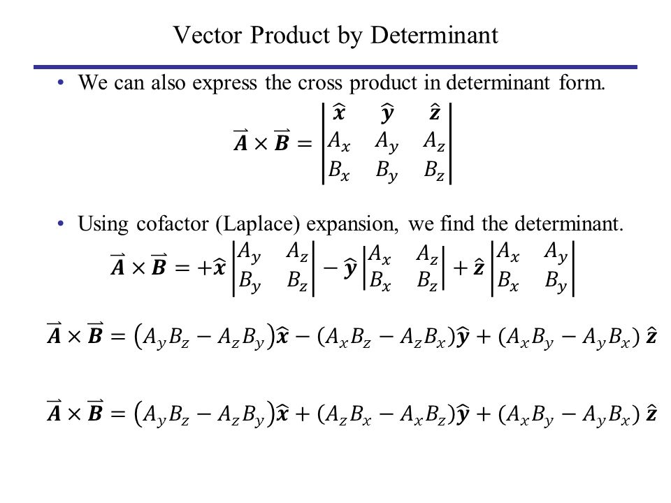 Vector Product by Determinant
