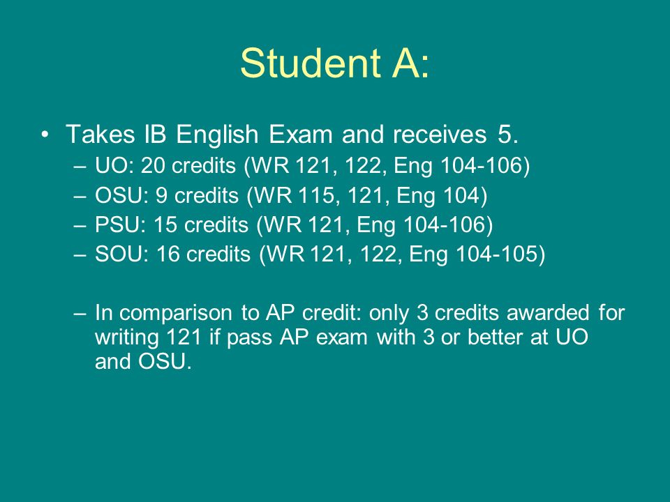 Student A: Takes IB English Exam and receives 5.