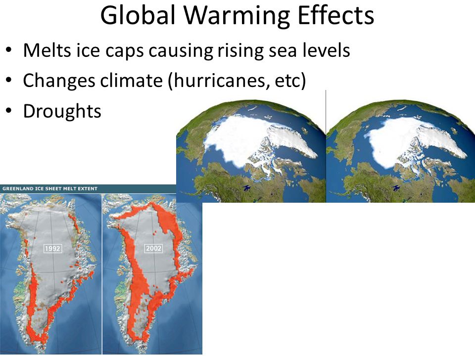 Global Warming Effects Melts ice caps causing rising sea levels Changes climate (hurricanes, etc) Droughts