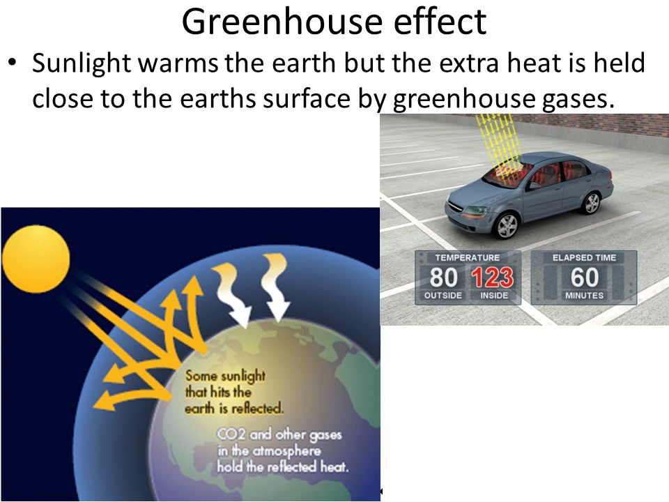 Greenhouse effect Sunlight warms the earth but the extra heat is held close to the earths surface by greenhouse gases.
