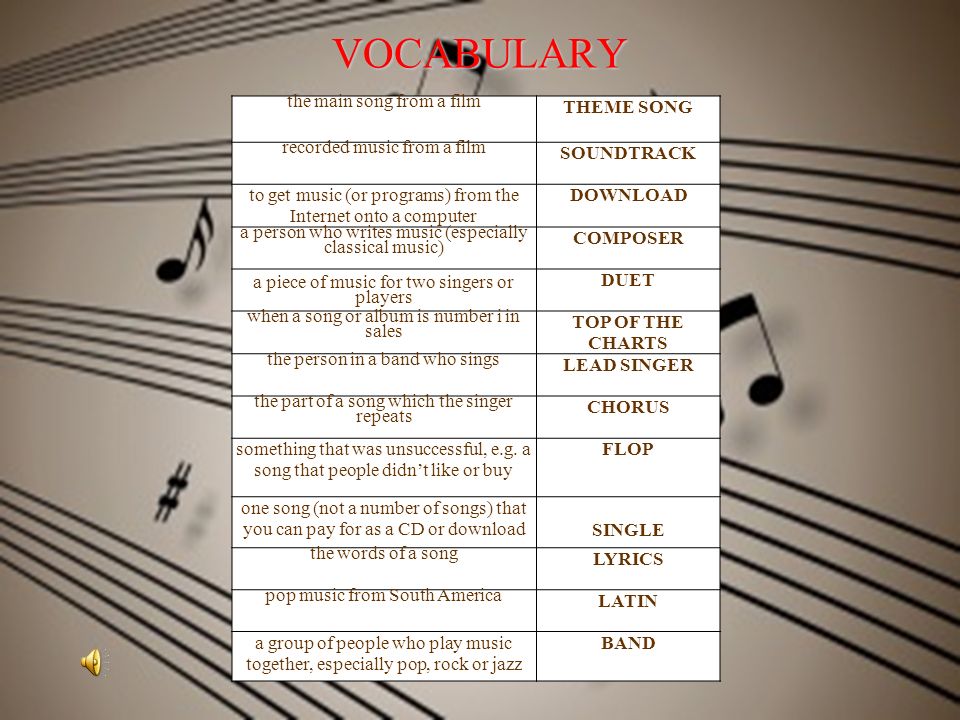 VOCABULARY the main song from a film THEME SONG recorded music from a film SOUNDTRACK to get music (or programs) from the Internet onto a computer DOWNLOAD a person who writes music (especially classical music) COMPOSER a piece of music for two singers or players DUET when a song or album is number i in sales TOP OF THE CHARTS the person in a band who sings LEAD SINGER the part of a song which the singer repeats CHORUS something that was unsuccessful, e.g.