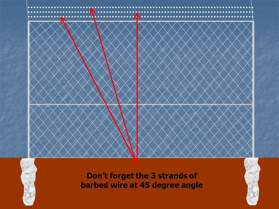 Don’t forget the 3 strands of barbed wire at 45 degree angle