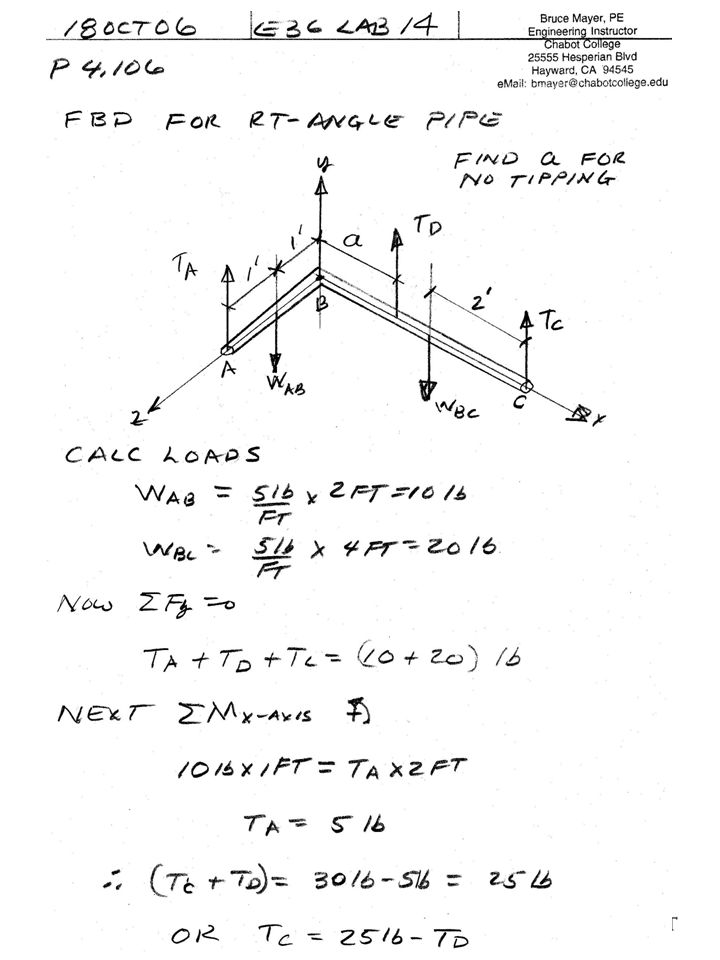 ENGR-36_Lab-14_Fa08_Lec-Notes.ppt 12 Bruce Mayer, PE Engineering-36: Vector Mechanics - Statics