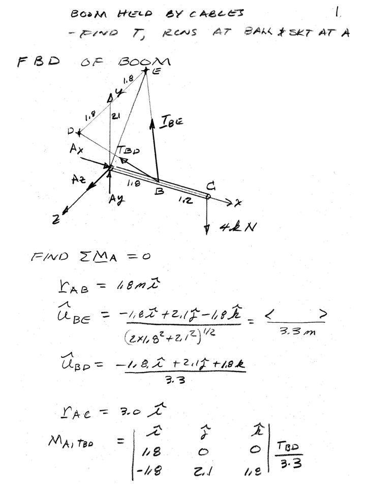 ENGR-36_Lab-14_Fa08_Lec-Notes.ppt 15 Bruce Mayer, PE Engineering-36: Vector Mechanics - Statics