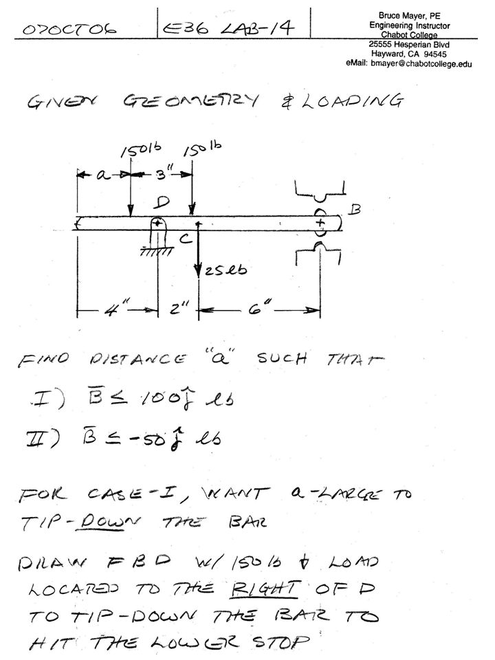 ENGR-36_Lab-14_Fa08_Lec-Notes.ppt 3 Bruce Mayer, PE Engineering-36: Vector Mechanics - Statics